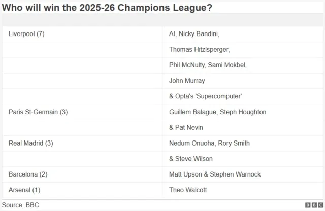 UEFA Championship Returns & Expert Insights Ahead